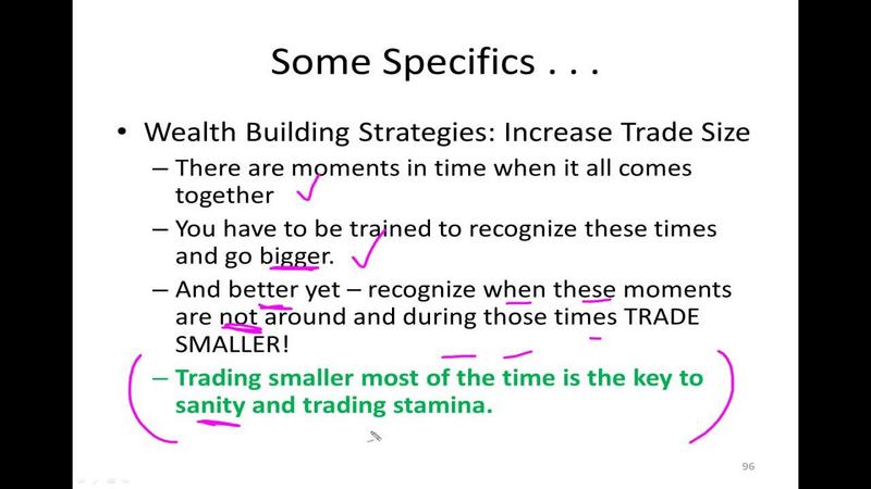 G-PJohn-Carter-Ultimate-Options-Trading-Blueprint-Live.jpg