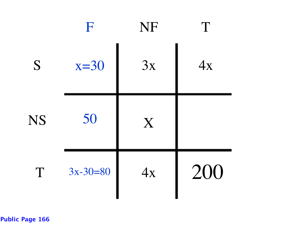 french_spanish_4