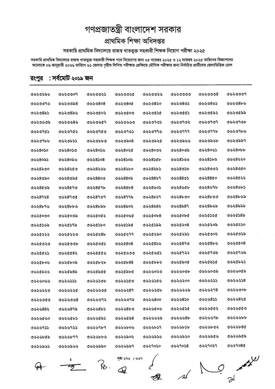 Primary-MCQ-Exam-Result-2026-PDF-275