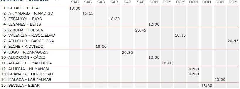 Quiniela ZM: Jornada 23ª (9 y 10 Febrero) Quiniela