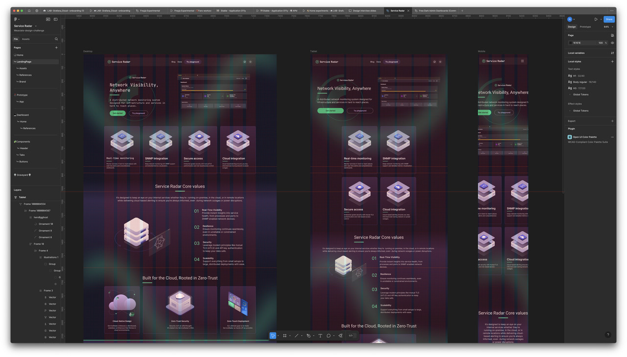 breakpoints