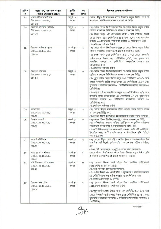 CAAB-Job-Circular-PDF-02
