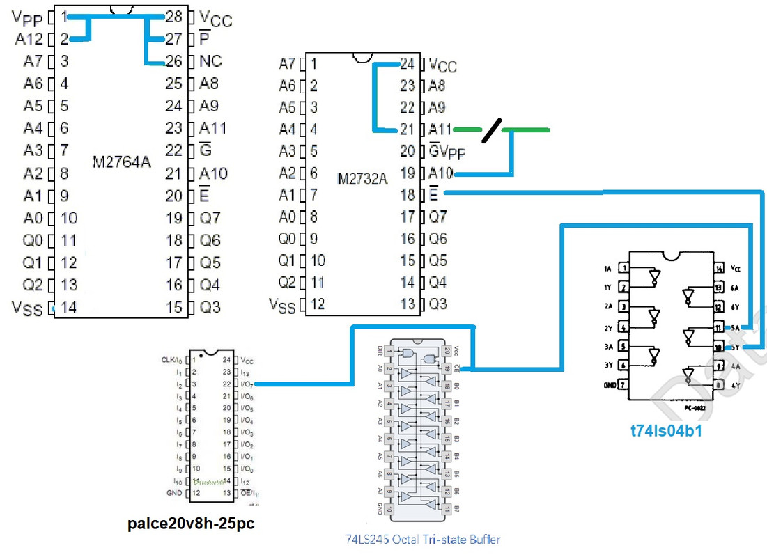 eprom trafic