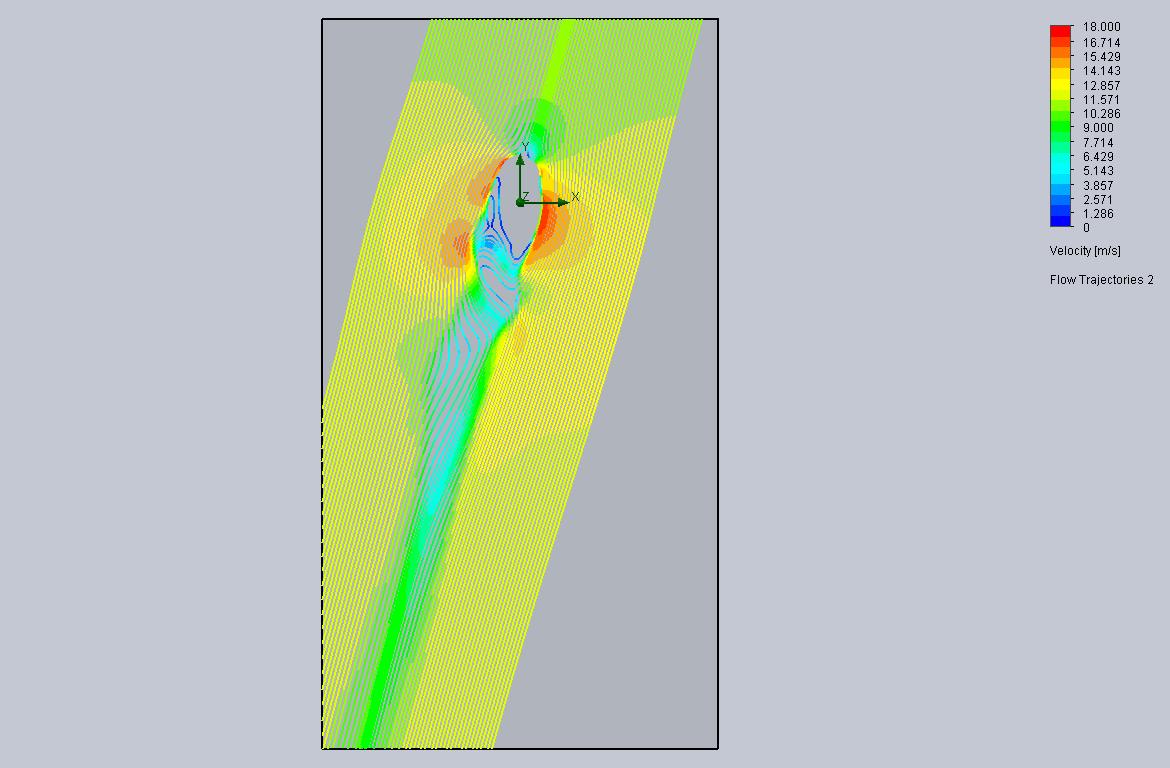 Flow Trajectories 2 Design Point 17