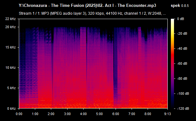 02. Act I - The Encounter.mp3