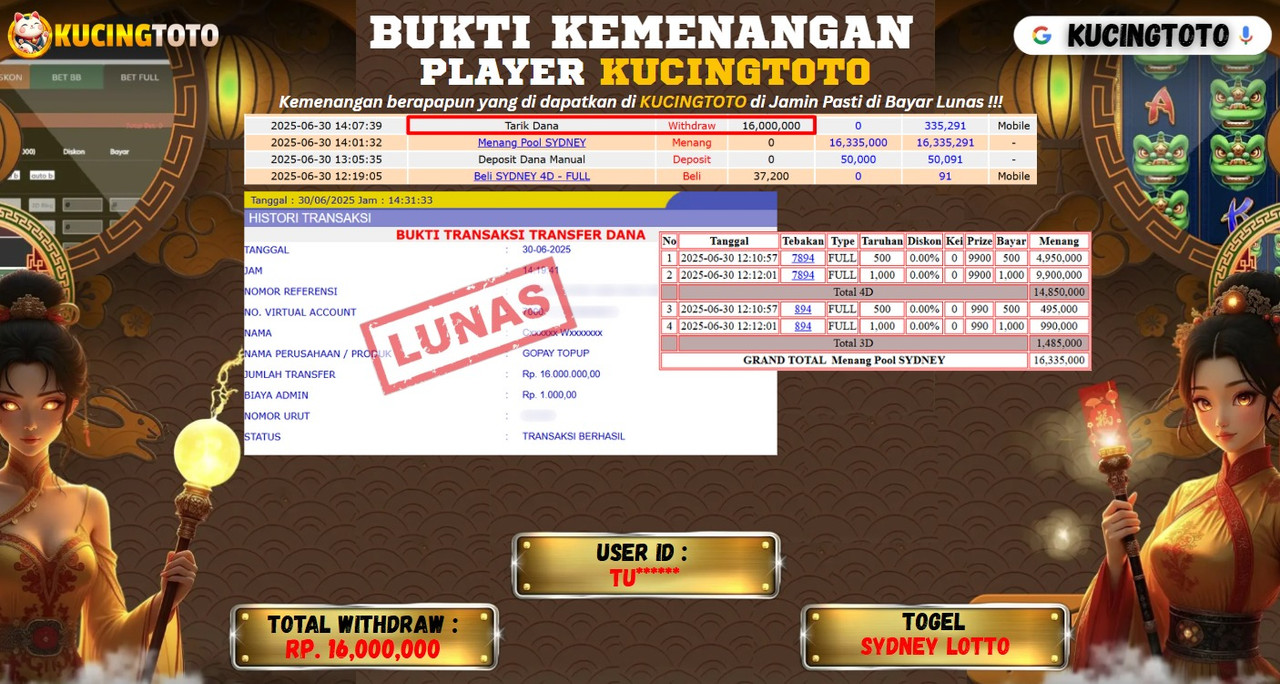 KUCINGTOTO JACKPOT TOGEL SYDNEY LOTTO RP.16.000.000.,- LUNAS