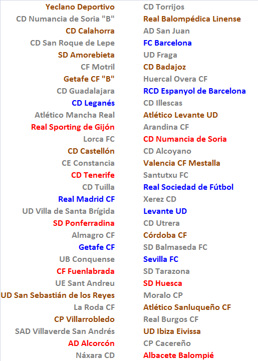 El Equipo favorito de “Los últimos de Futbolplus” (2ª Edición) Torneo de COPA - Página 3 3-4