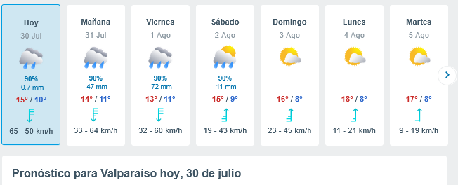 Screenshot-2025-07-30-at-14-41-45-El-Tiempo-en-Valpara-so-14-d-as-Meteored.png