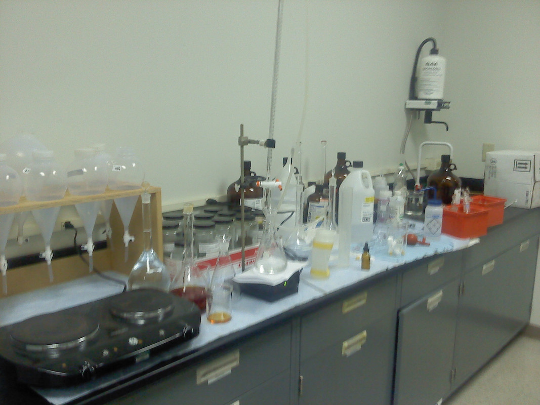 H2S titration