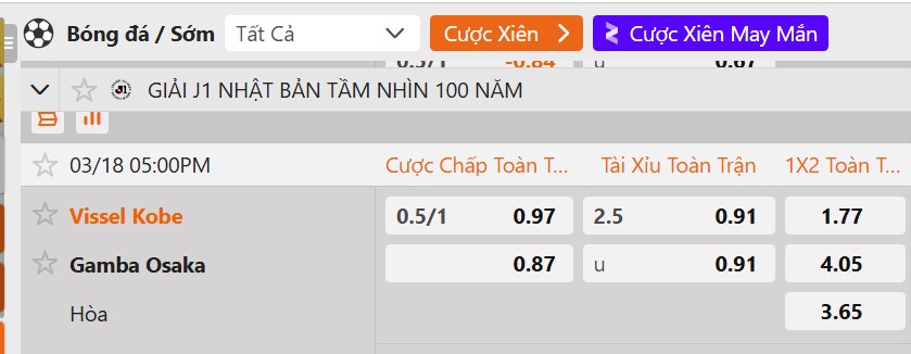 Tỷ lệ kèo Vissel Kobe vs Gamba Osaka