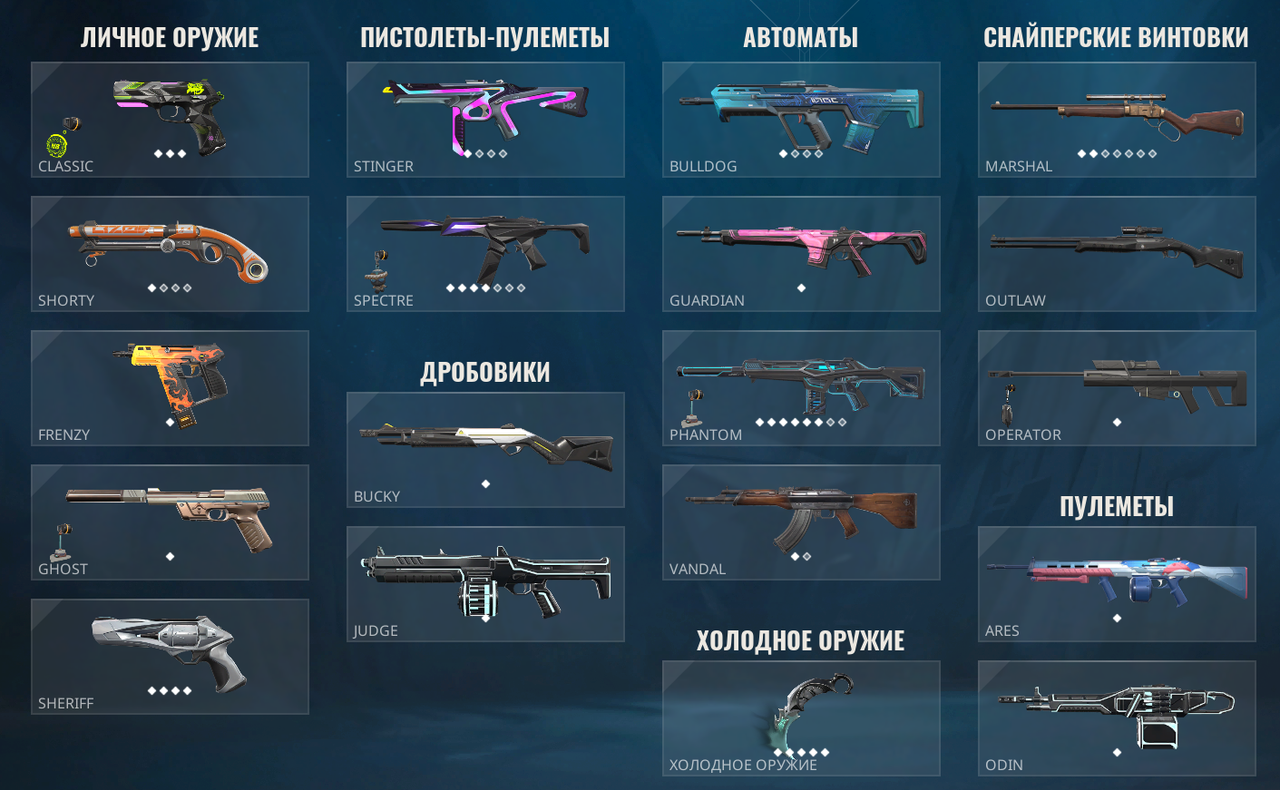 Аккаунт Valorant на заказ