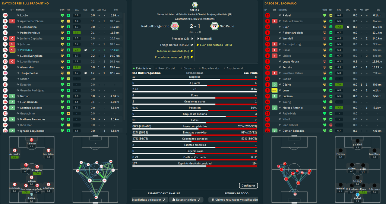 Red Bull Bragantino - São Paulo_ Resumen