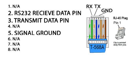 I need help determining exactly what I need for an ethernet cable with ...