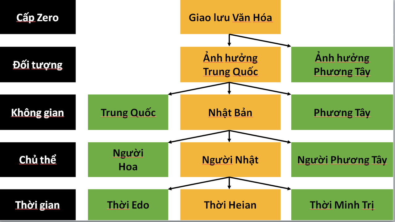 hình mới nhất 2
