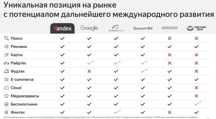 https://i.postimg.cc/x8ML92S5/yandex.jpg