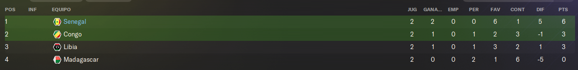 clas-tras-j2.png