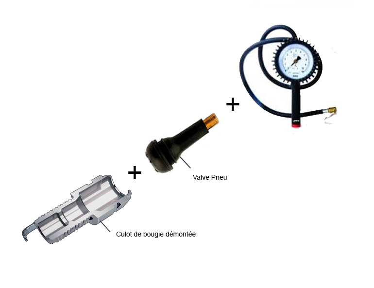 Testeur Compression Cylindre DIY