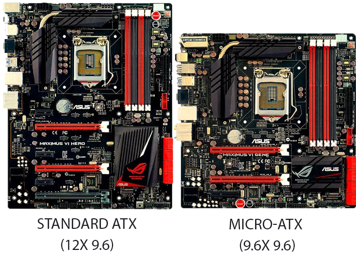 ATX-vs-Micro-ATX-vs-Mini-ITX-Motherboard