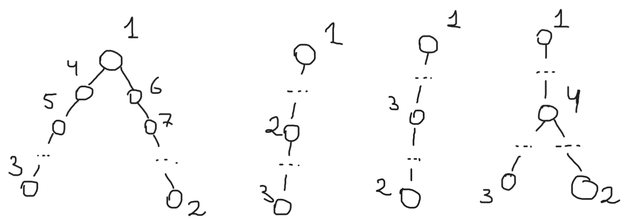 Новый точечный рисунок