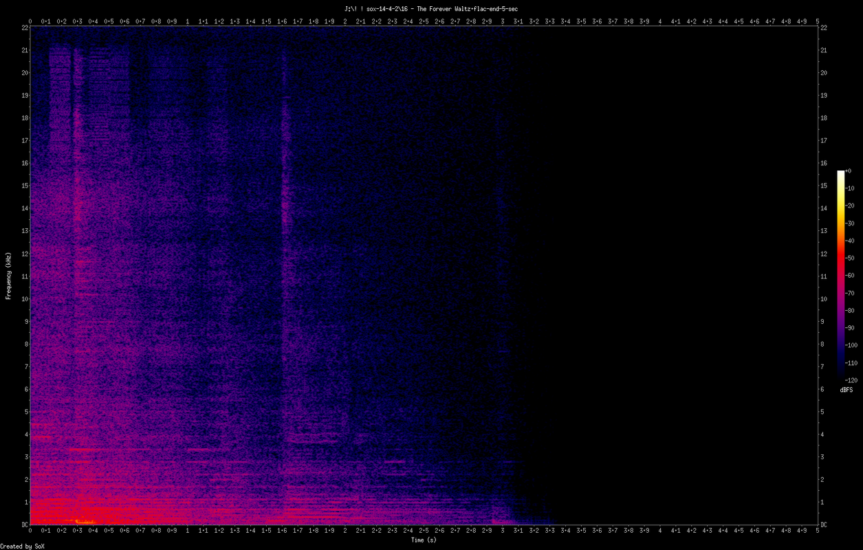 16 - The Forever Waltz.flac-end-5-sec