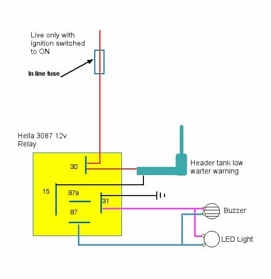 low-coolant-system.jpg