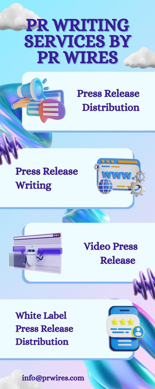 PR Writing Services By PR Wires