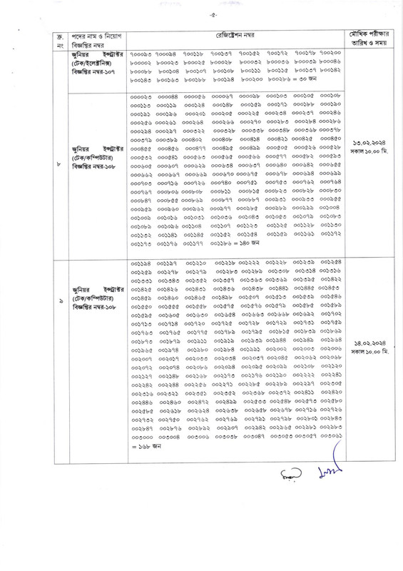 BPSC-Non-Cadre-Junior-Instructor-Viva-Date-2024-PDF-05