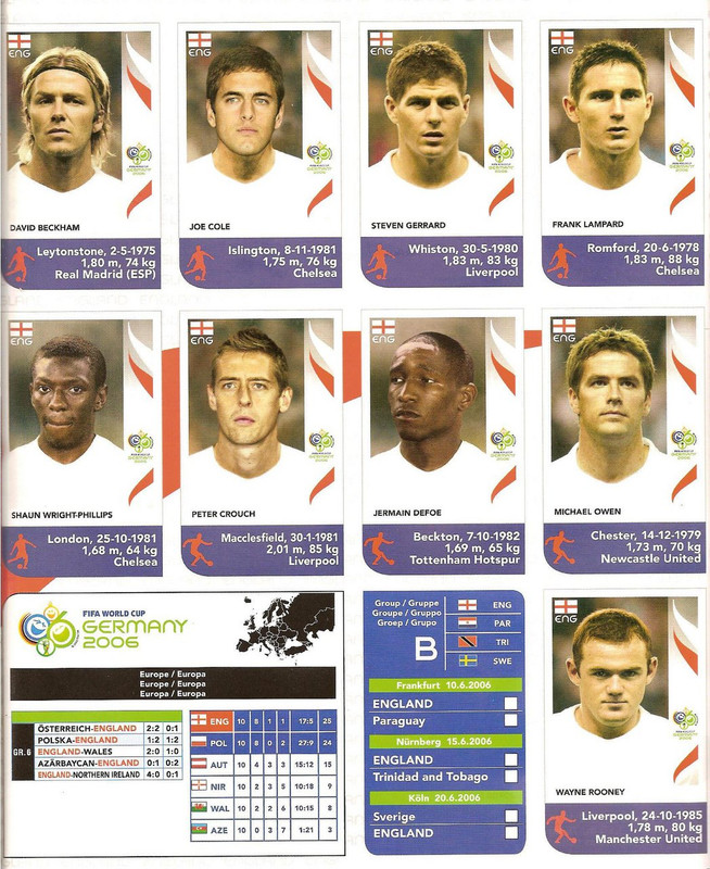 Album FIFA World Cup 2006 Germany Panini-15