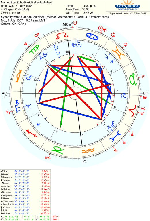 astro 66at bon echo park first established canada 58293 686278