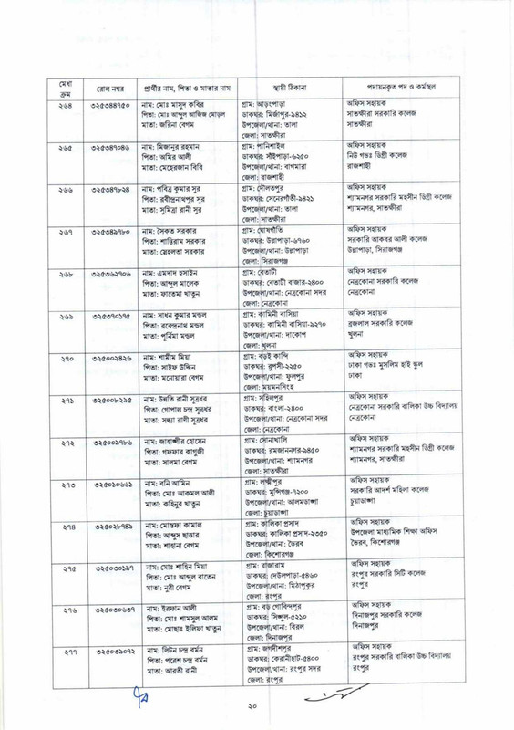 DSHE-Office-Sohayok-Job-Appointment-Letter-2024-PDF-020