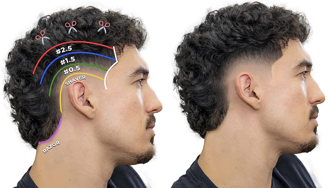 Is a Burst Fade a Mullet?