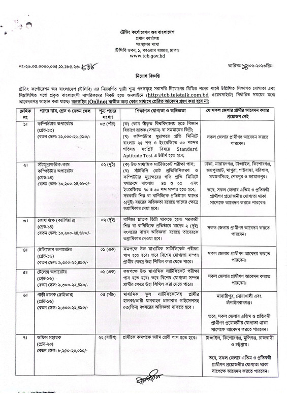 TCB-Job-Circular-2023-PDF-1