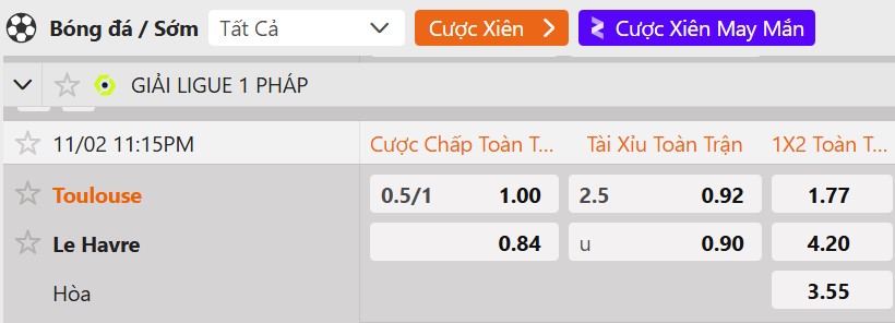 Tỷ lệ kèo Toulouse FC vs Le Havre AC