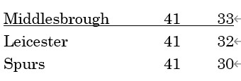 table-3.jpg