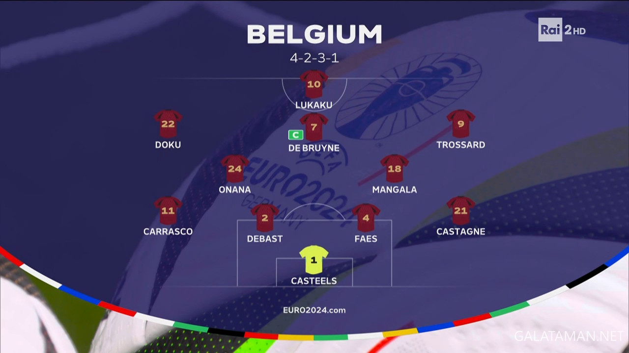 20240617-BEL-SVK-EU24_1IT.ts_snapshot_06.04.006