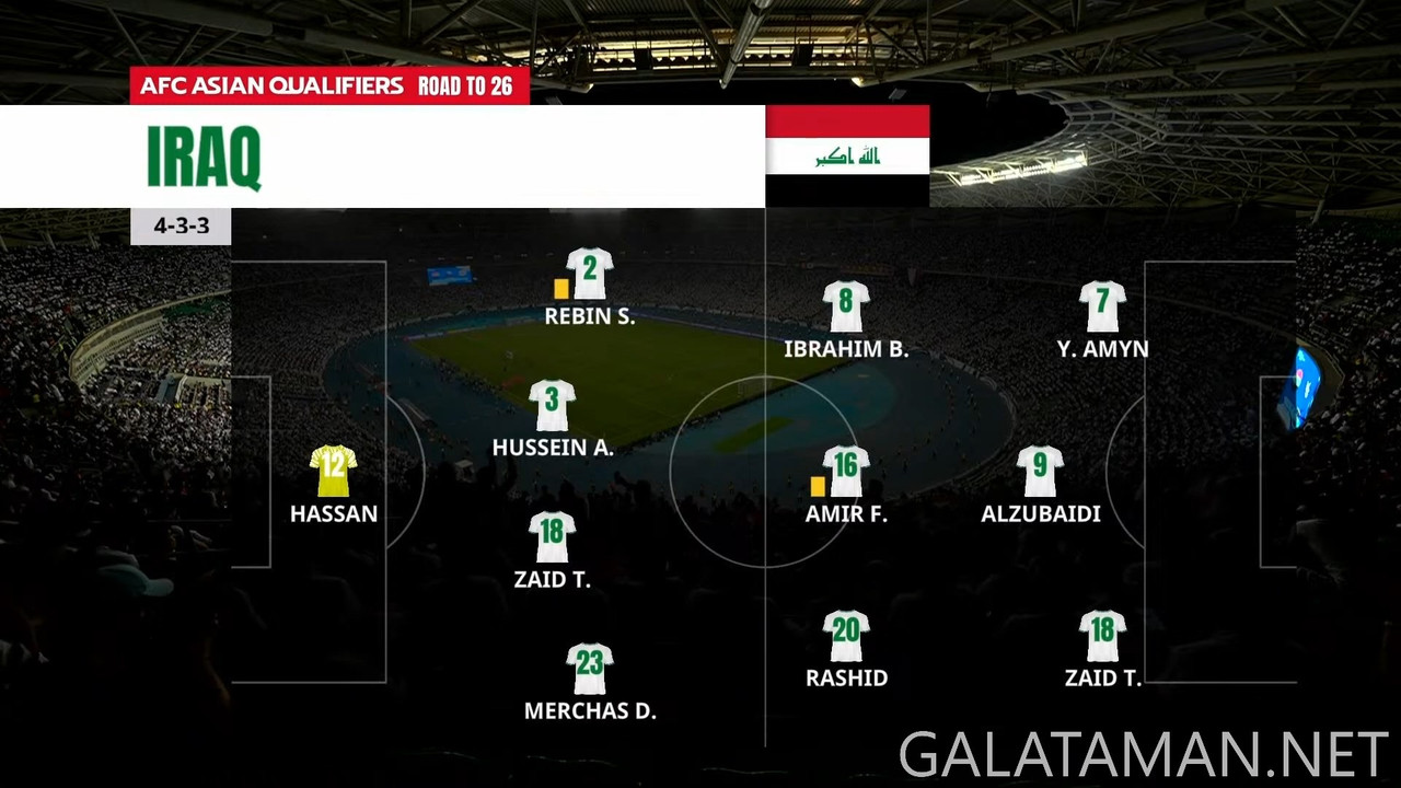 Iraq vs. Korea Republic ¦ Full Match ¦ AFC Asian Qualifiers™ Road to 26 (1080p_30fps_H264-128kbit_AA