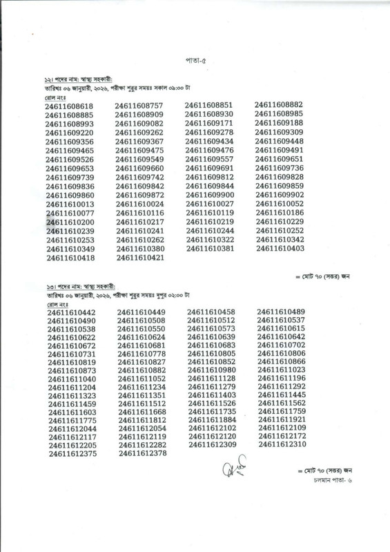 Civil-Surgeon-Office-Cox-s-Bazar-Viva-Date-2025-PDF-5