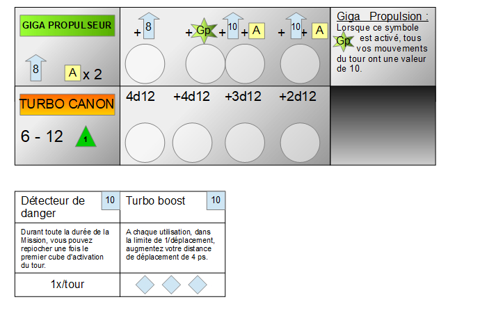 [Image: test-armes-et-equipements.jpg]