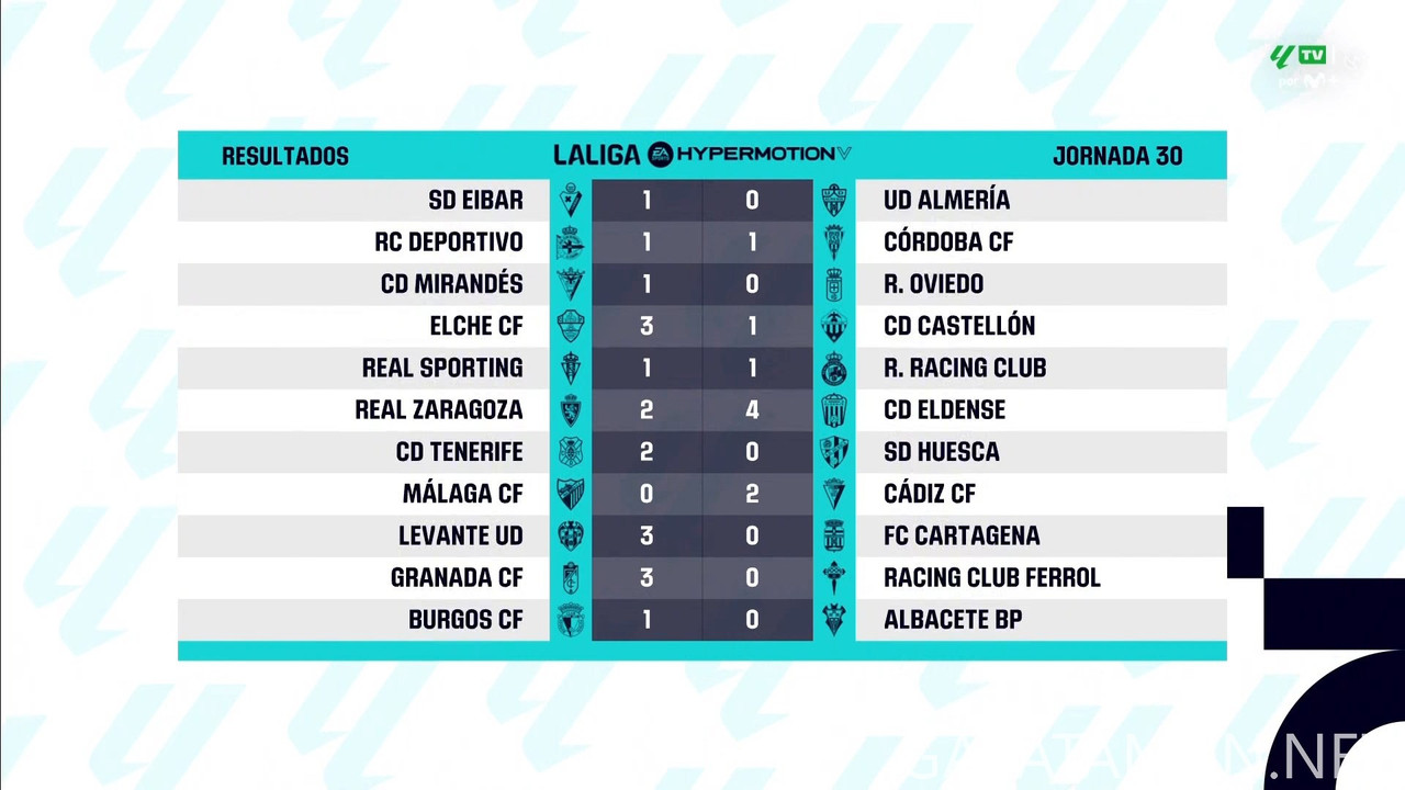 [Image: 20250311-LALIGA2-ES-MD30-HGS-1080-mkv-sn...08-347.jpg]
