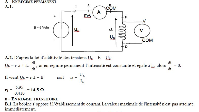 Resistance d’une bobine réelle