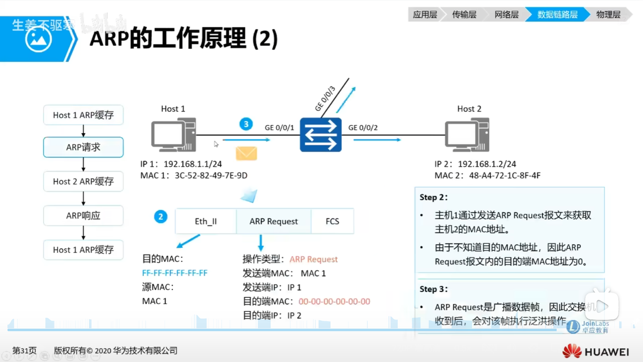 40-ARP-2.png