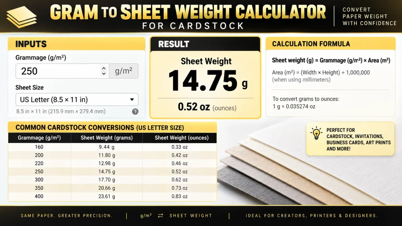 Gram To Sheet Weight Calculator For Cardstock
