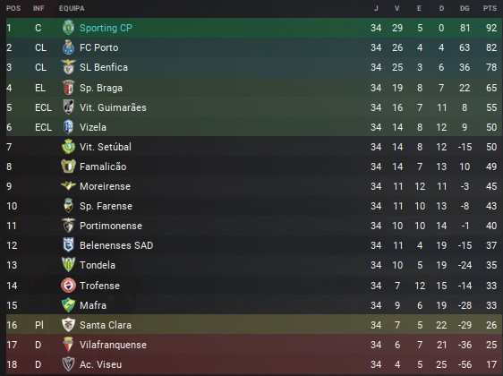 Class-Liga.jpg