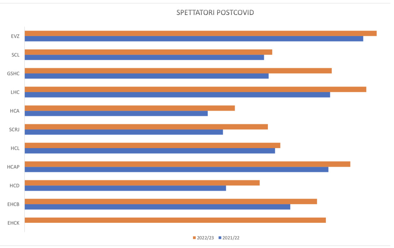 87B79488-228E-4077-BD06-A6A3CAF66BED
