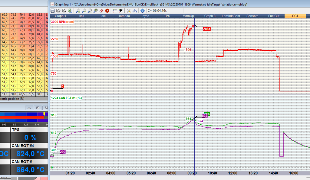 Inconsistency_Data-Master_EMUBlack_EGT2Can_1