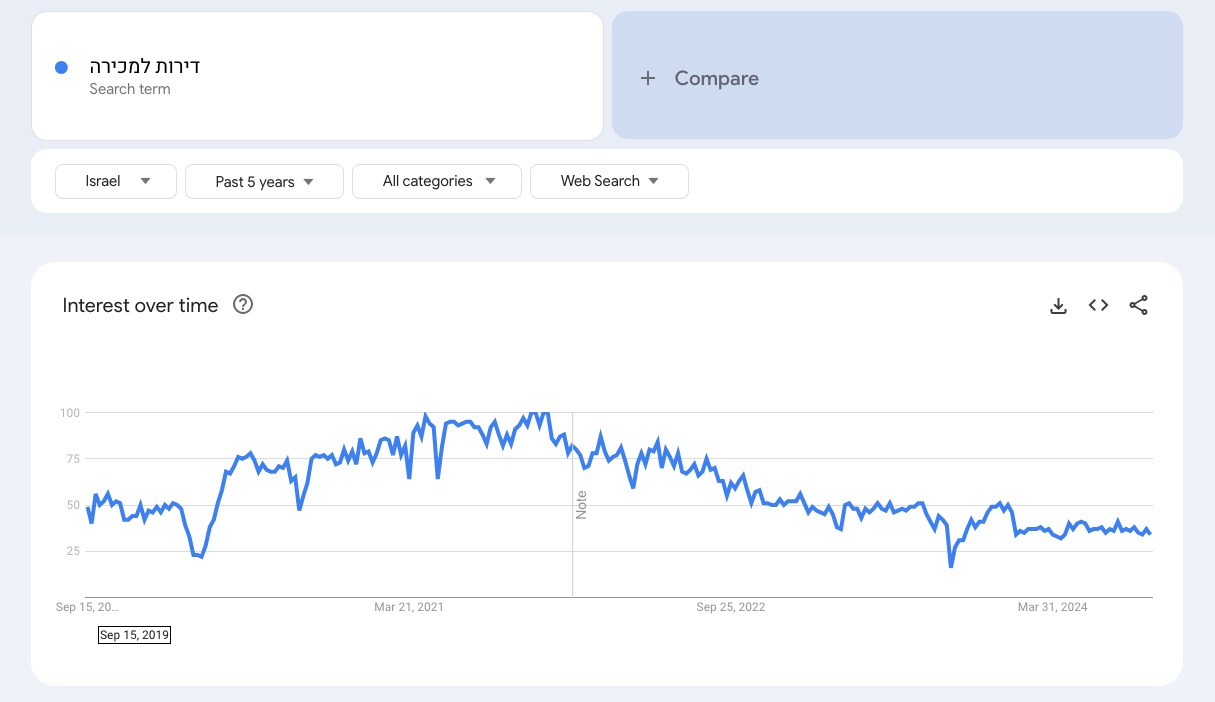 Screenshot 2024-09-20 at 15.56.03