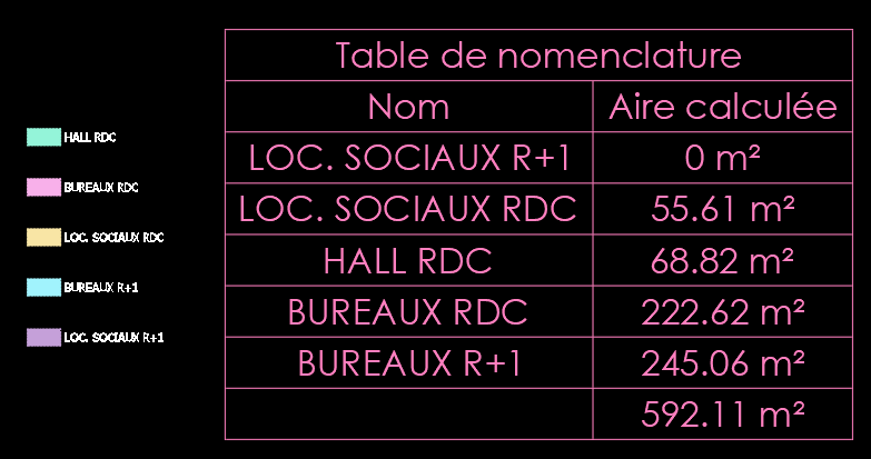 ZONES-ET-TABLEAUX.png