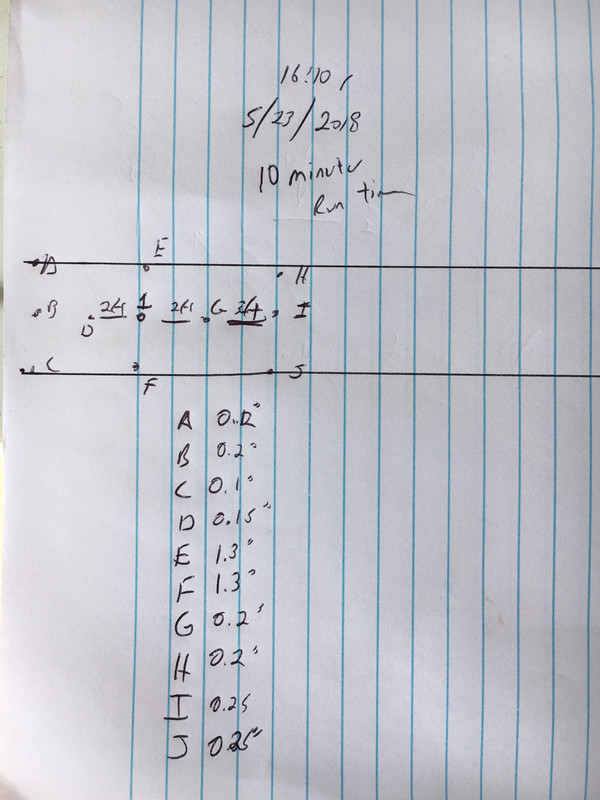 B3092552-24E7-43F3-9C48-9E22239AEF54