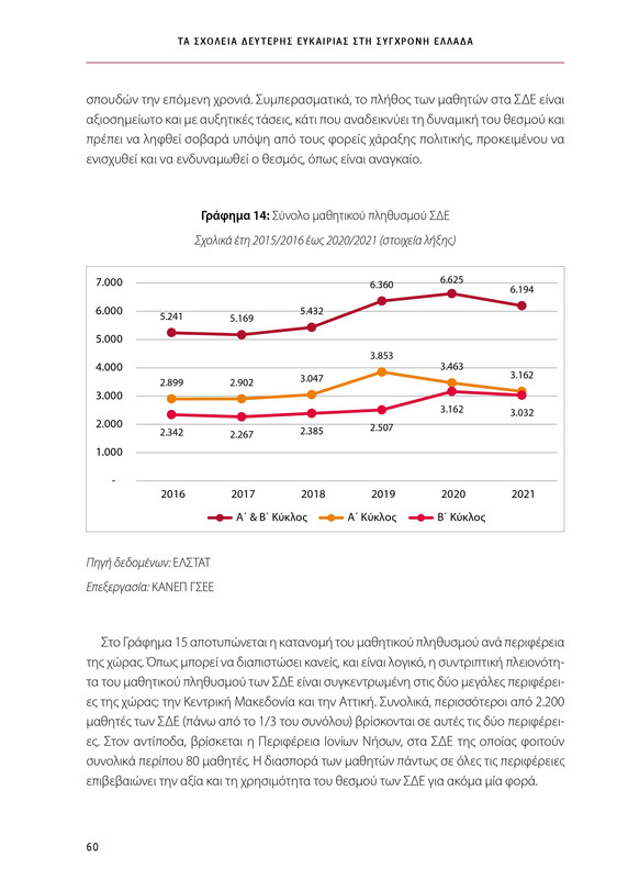 6855_ΚΑΝΕΠ ΒΙΒΛΙΟ-1_page-0060