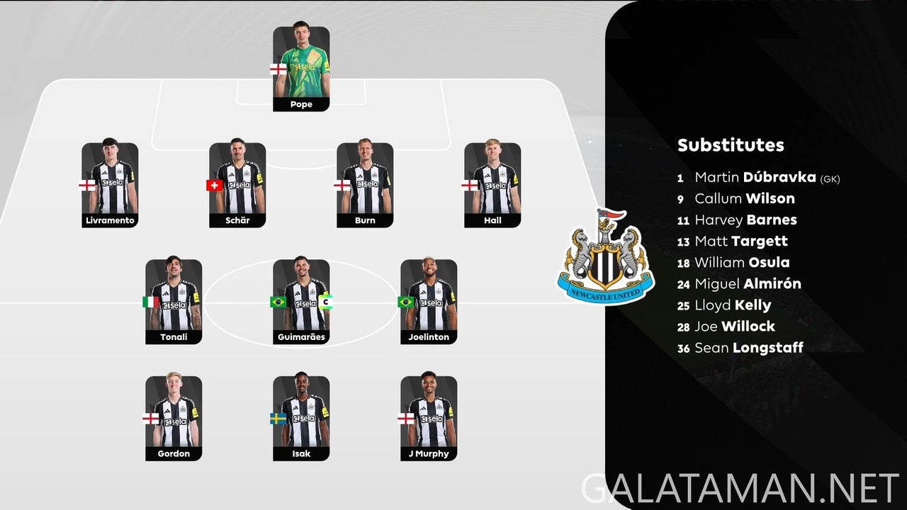 20241204-NEW-LIV-EPL_1ES-1080.mkv_snapshot_00.06.363